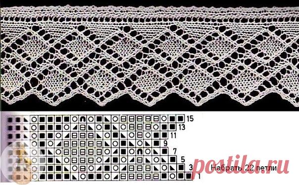 кайма спицами

Сохраняйте в свои копилочки нажав 