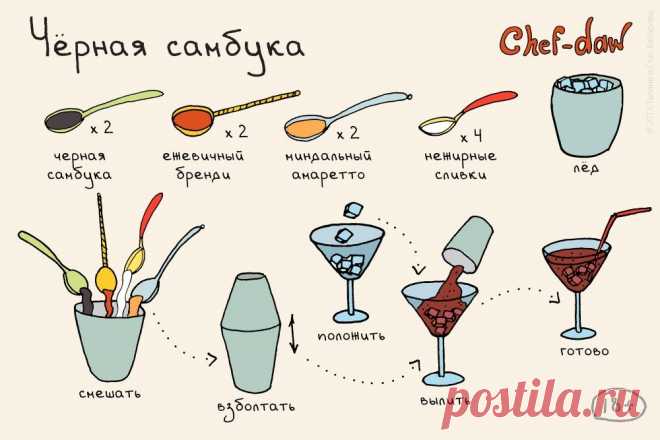 черная самбука