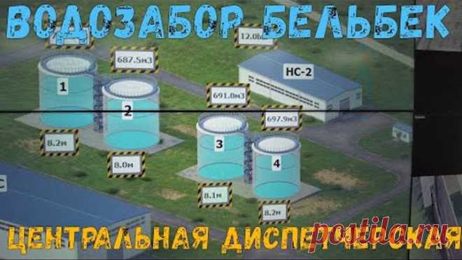 Водозабор на р. Бельбек #46 Эксклюзив из Центральной диспетчерской. Пояснения специалиста.