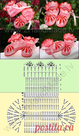 2HandMade  &raquo; Blog Archive   &raquo; Пинетки с цветком