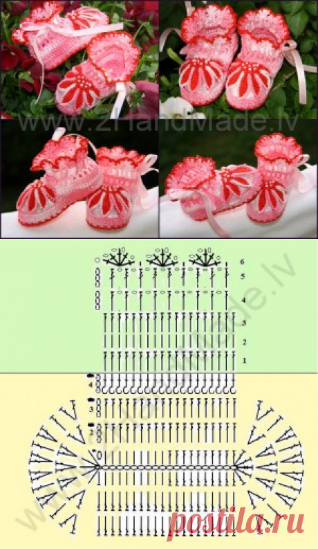 2HandMade  &amp;raquo; Blog Archive   &amp;raquo; Пинетки с цветком