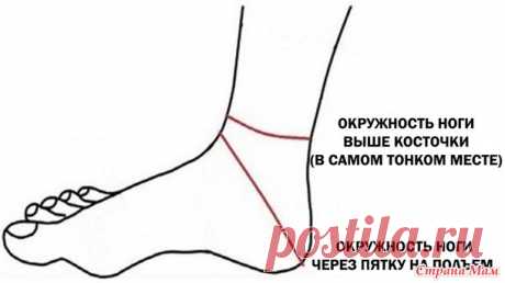 Носки мужские. МК - Вязание - Страна Мам