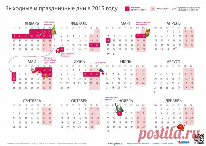Как россияне будут работать и отдыхать в 2015 году: график рабочих и выходных дней