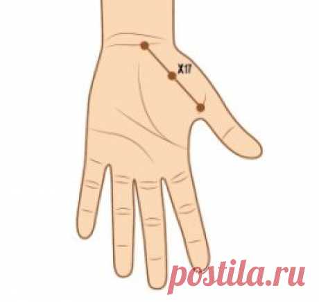 Одноклассники