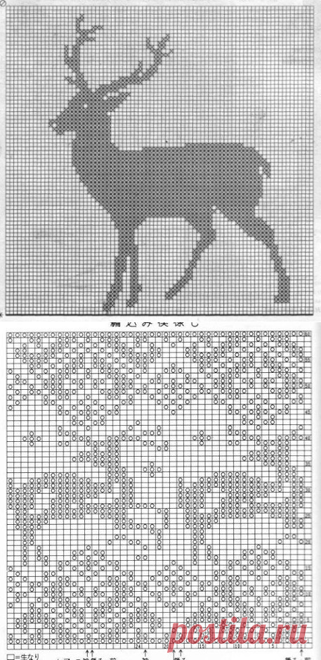 Комментарии к теме