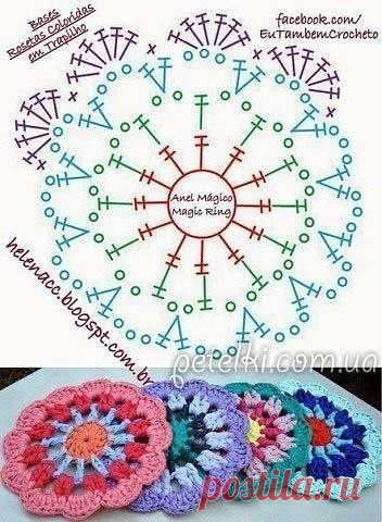 МАДАМ РУКОДЕЛЬНИЦА — Разное | OK.RU