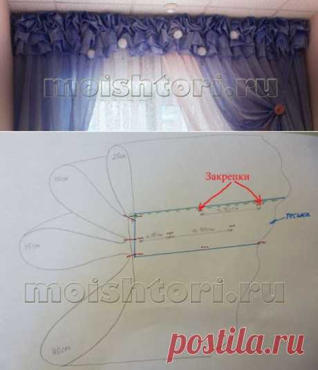 Ламбрекен буфы - гребешок | ШТОРЫ СВОИМИ РУКАМИ