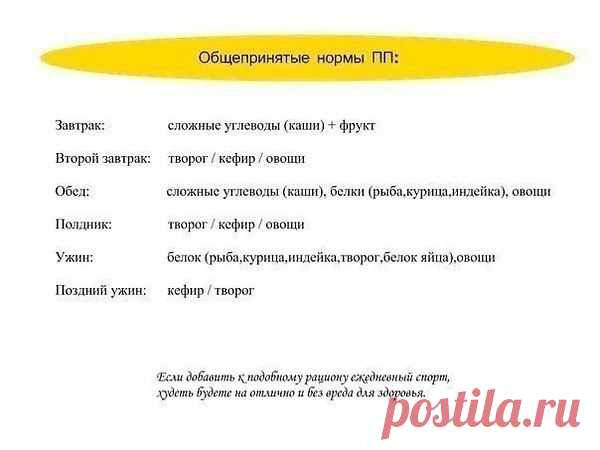 Интересные новости