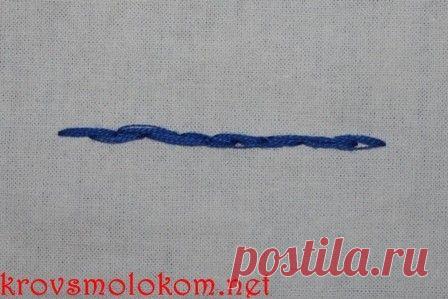 Шов Назад иголка. Мастер класс | krovsmolokom.net