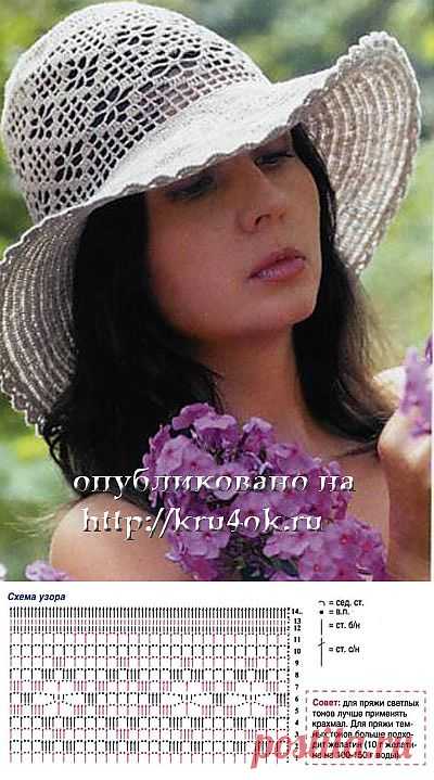 Серая шляпа с широкими полями - вязание крючком на kru4ok.ru
ОПИСАНИЕ ЕСТЬ.
ТУТ КЛОНДАЙК ВЕЩЕЙ СВЯЗАННЫХ КРЮЧКОМ