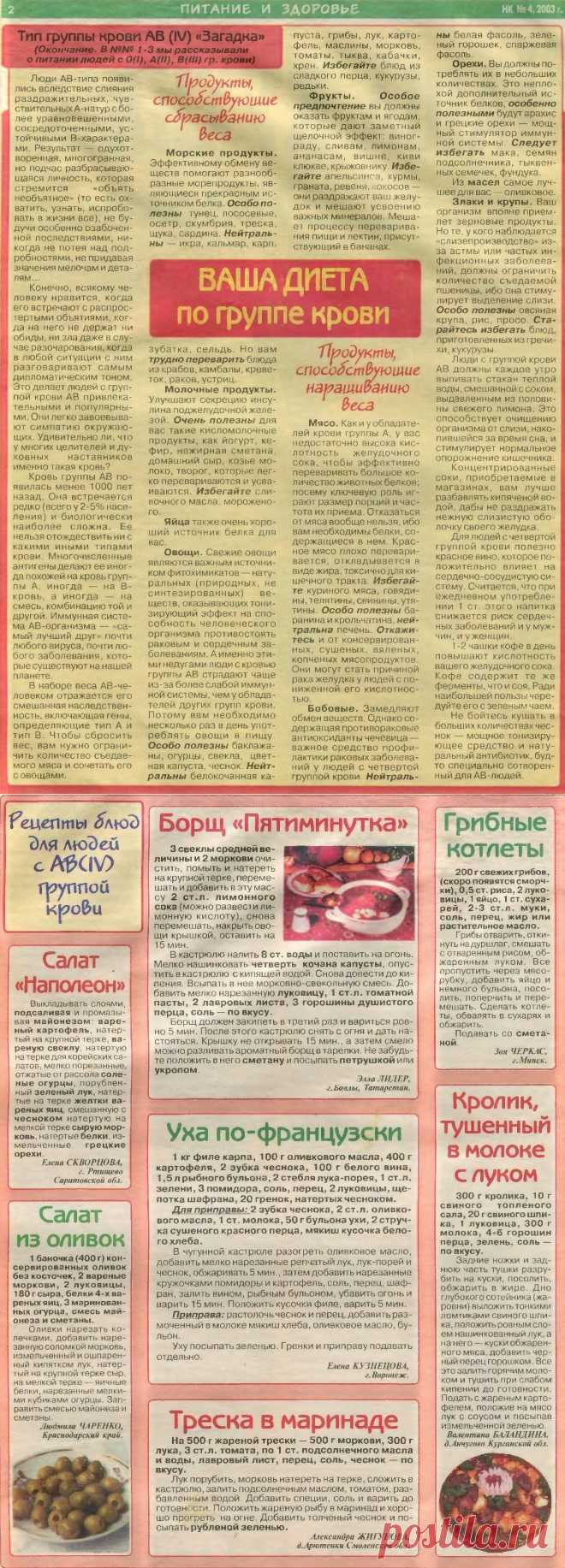 Диета по группе крови АВ(IV)