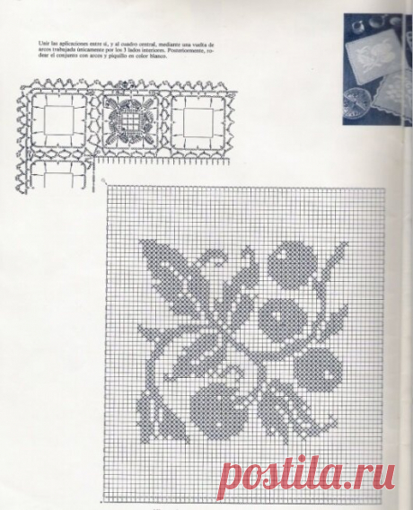 Фруктово-ягодное изобилие в филейной технике | Юлия Сковородина | Яндекс Дзен