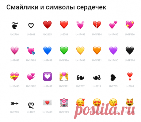 Где взять смайлики и красивые символы для статьи? Сайты с коллекциями на все случаи жизни 💓 | OKblog | Дзен
