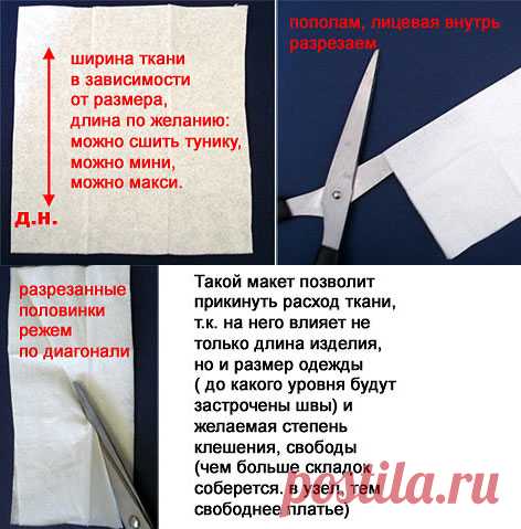 g>Шьем сарафан из четырех треугольников — подойдет всем и полным и худеньким.
