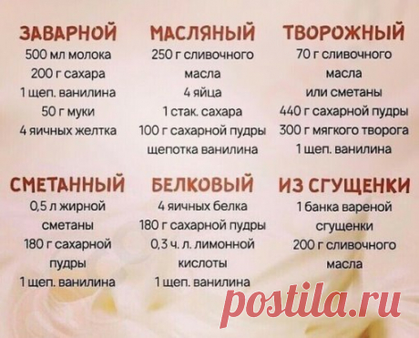 Рецепты лучших кремов!