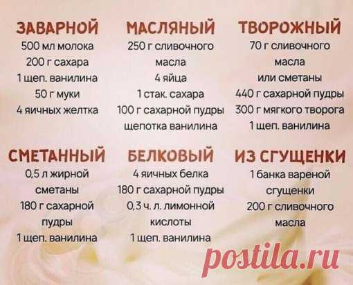 Рецепты лучших кремов!