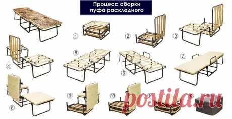 пуфик трансформер своими руками чертежи: 11 тыс изображений найдено в Яндекс.Картинках