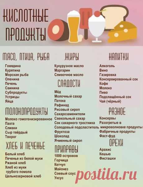 Здоровье. Йога. Фитнес. Красота. ПП.