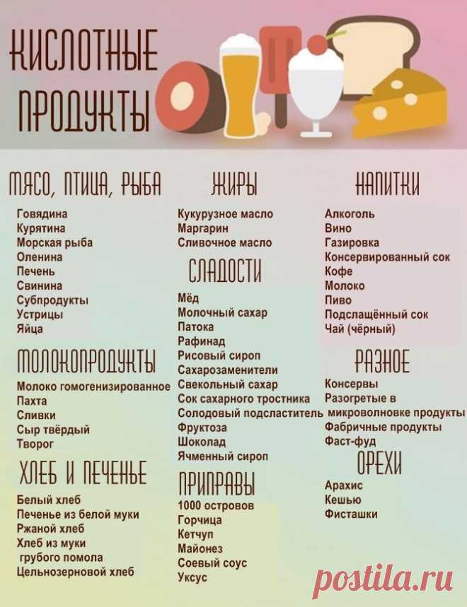 Здоровье. Йога. Фитнес. Красота. ПП.