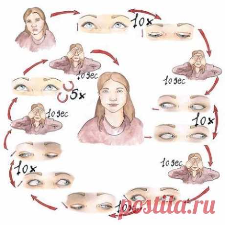 Как снять усталость глаз?