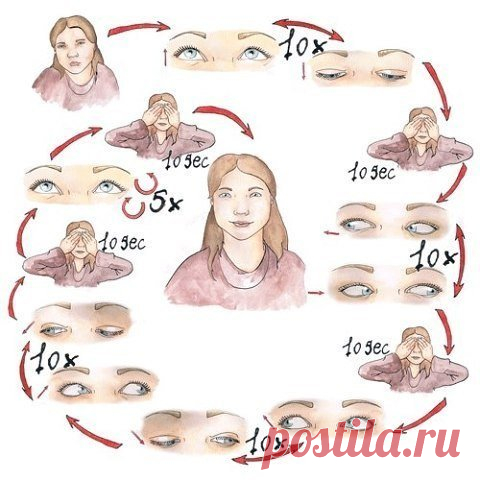 Как снять усталость глаз?