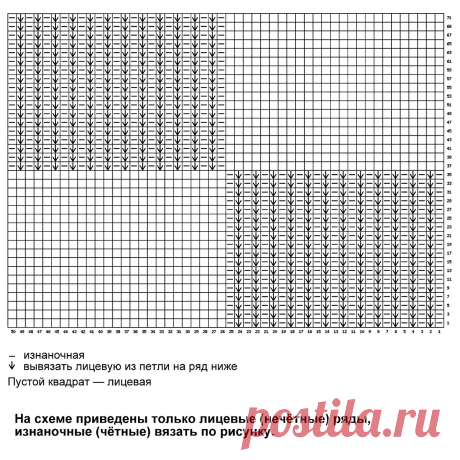 Стильные модели для стильной зимы! Вяжем тёплые джемперы оверсайз спицами | Вязание с Paradosik_Handmade | Дзен