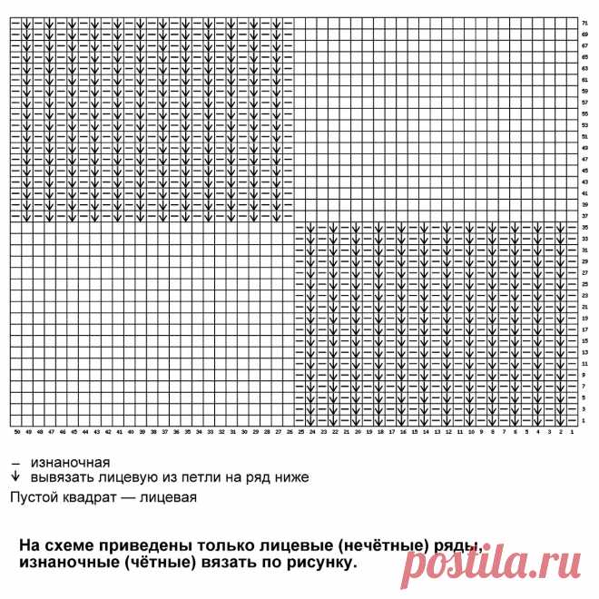 Стильные модели для стильной зимы! Вяжем тёплые джемперы оверсайз спицами | Вязание с Paradosik_Handmade | Дзен