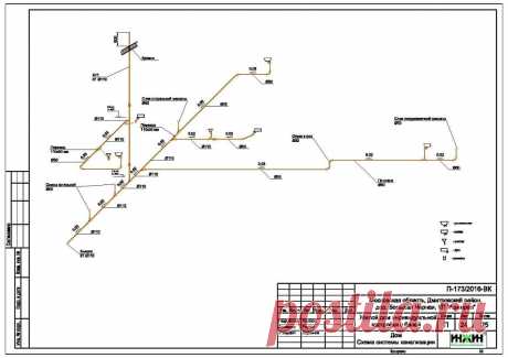 Проект отопления, чертеж 793