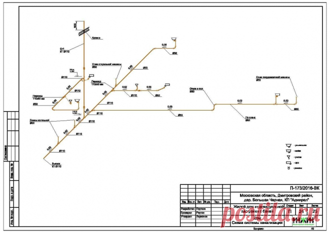 Проект отопления, чертеж 793