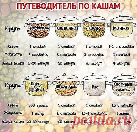 Простые советы на все случаи жизни