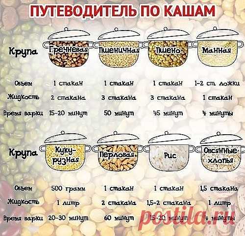 Простые советы на все случаи жизни