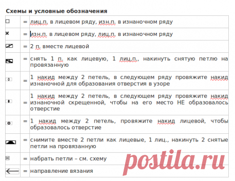 Летний топ с ажурным верхом Butterfly Heart
