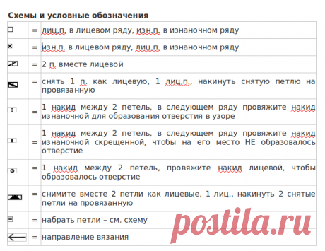 Летний топ с ажурным верхом Butterfly Heart - блог экспертов интернет-магазина пряжи 5motkov.ru
