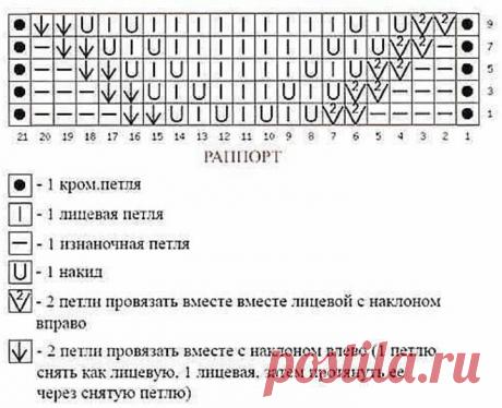 BEAUTIFUL DEPOSIT WITH WAVE CAPE