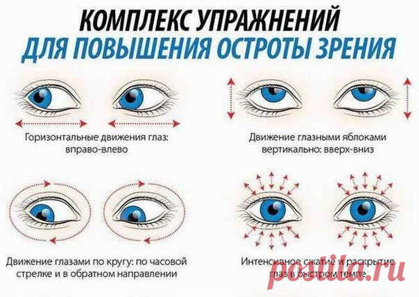Ради хорошего зрения не пожалейте 10 минут в день! — Всегда в форме!