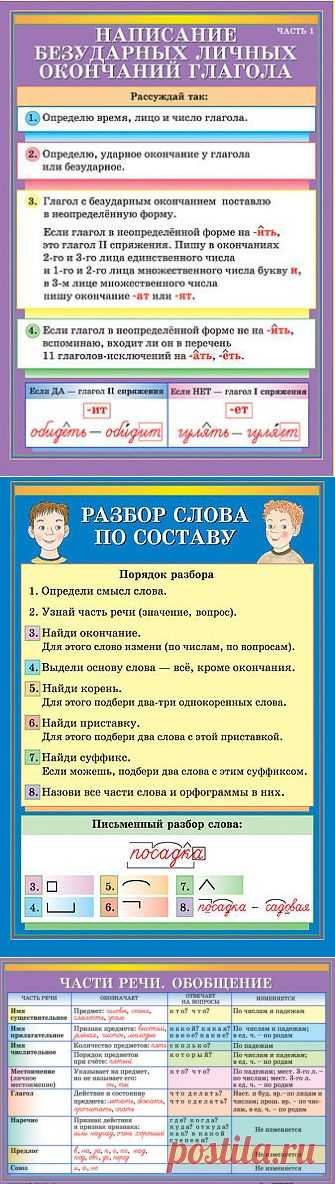 САМАЯ ЛУЧШАЯ ПОДБОРКА ДЛЯ УЧЕНИКОВ НАЧАЛЬНЫХ КЛАССОВ