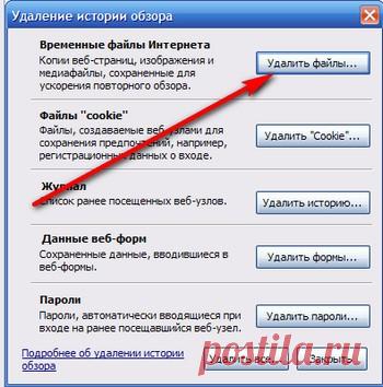 Полезная информация о том, как чистить кэш браузера.