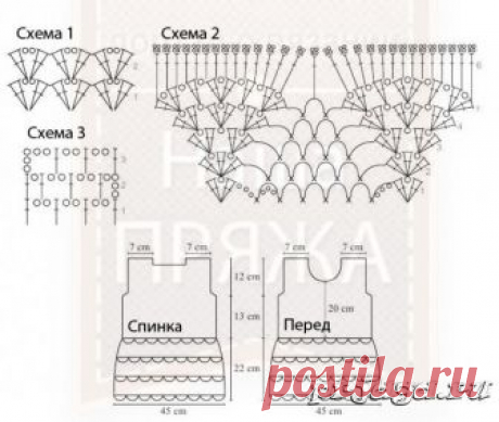 Платье с оборками