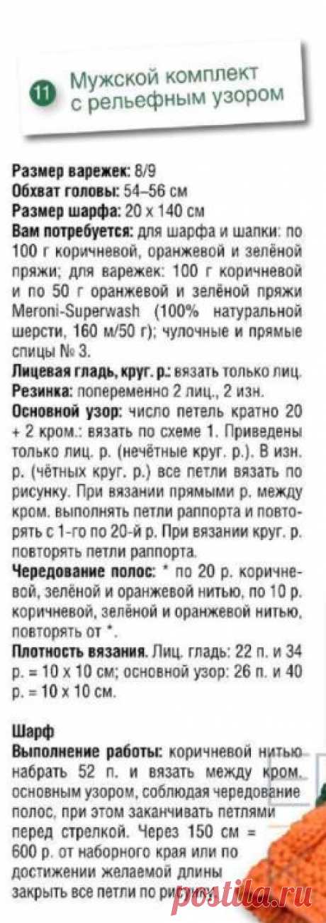 Схема вязания: Мужской комплект с рельефным узором  | Шапки спицами - petelka.net