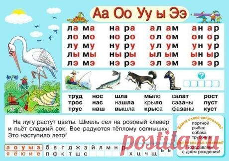 Обучающие плакаты "Гласные буквы"