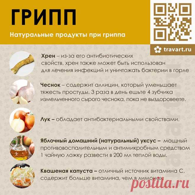 Народные средства от гриппа