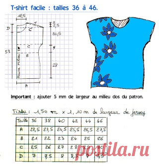 Patron: T-shirt facile (tailles 36 à 46) - La Bobine
