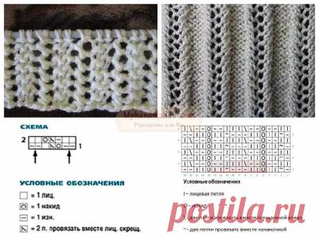 ажурные резинки спицами: 3 тыс изображений найдено в Яндекс Картинках