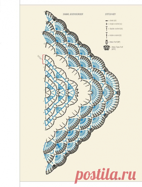 Crochet Shawl diagram | ideas