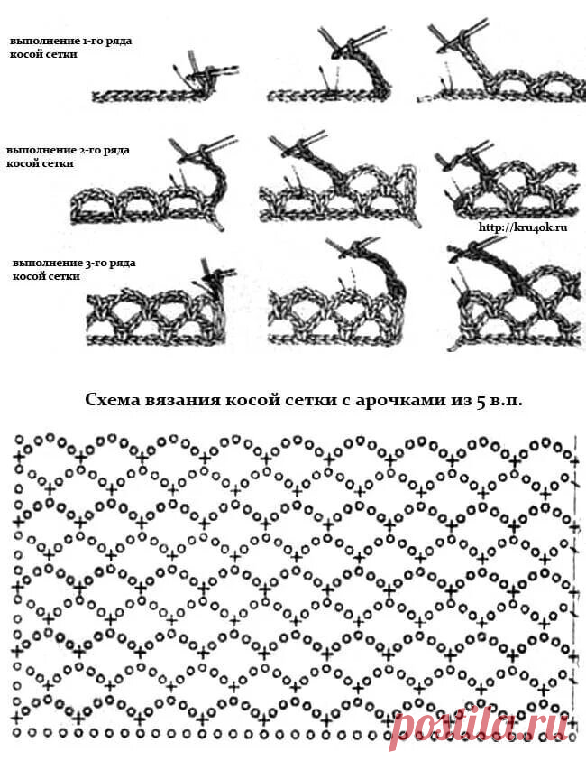 Ажурные модели с узором 