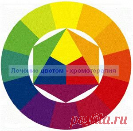 Лечение цветом – хромотерапия | vita-jizn.net
Лечение цветом получает все большее распространение. Многие из нас давно знают, что цвета по-разному влияют на нас, но не задумывались про лечение цветом.
Этот вид нетрадиционной медицины основан на неодинаковом влиянии на человека световых волн различной длинны.
