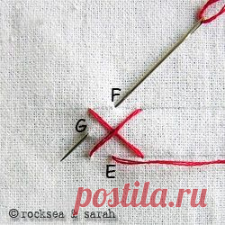 dictionary of stitching tutorials - pretty much any stitch you can think of..