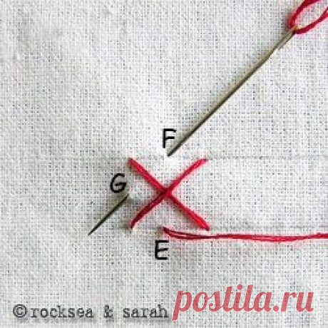 dictionary of stitching tutorials - pretty much any stitch you can think of..