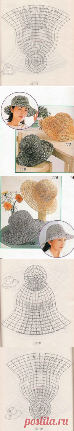 Летние шляпки вязаные крючком