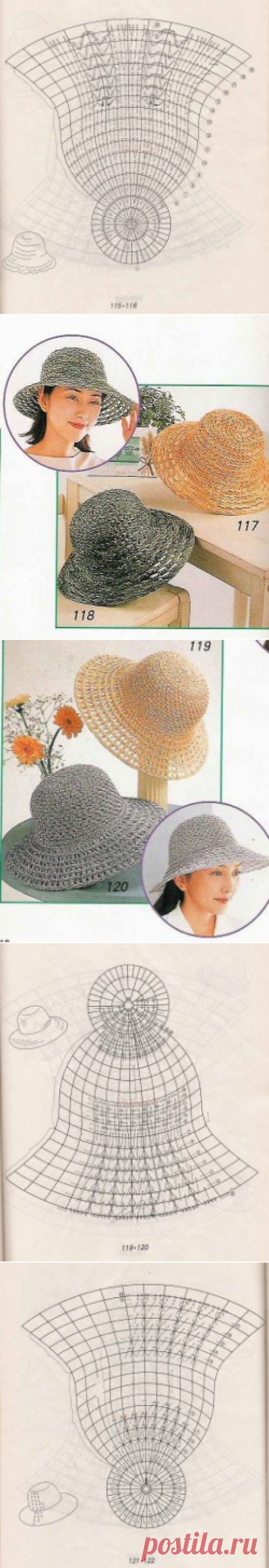 Летние шляпки вязаные крючком